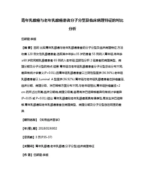 青年乳腺癌与老年乳腺癌患者分子分型及临床病理特征的对比分析