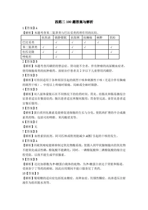 西药二100题答案与解析