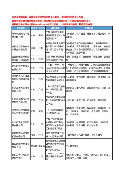 新版全国汽车自驾工商企业公司商家名录名单联系方式大全189家