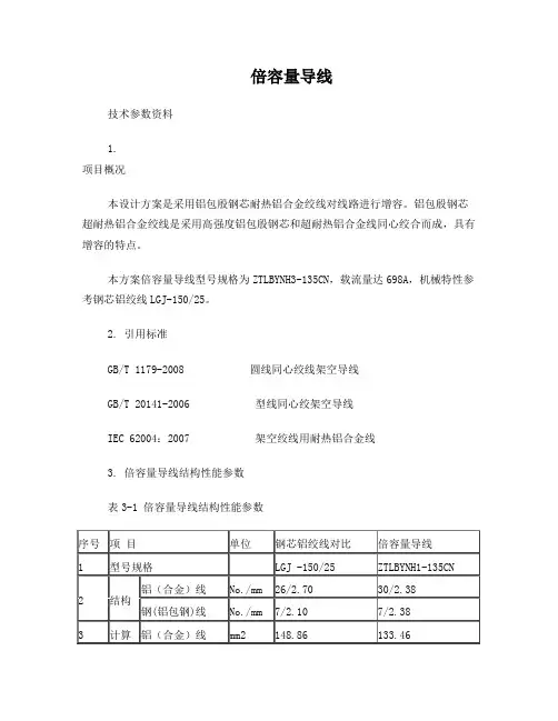 铝包殷钢芯(超)耐热铝合金绞线技术参数