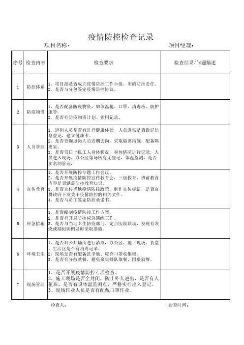 新冠疫情防控检查表
