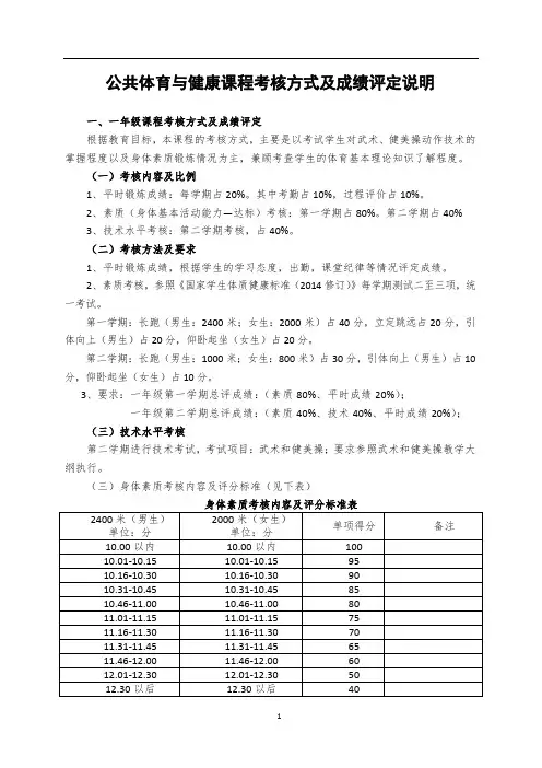 健身气功本科课程教学大纲-西南大学体育学院