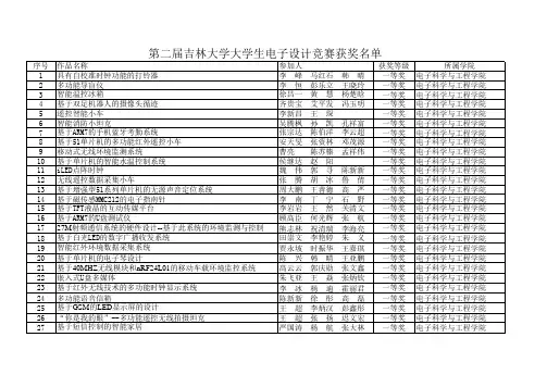 第二届吉林大学大学生电子设计竞赛获奖名单