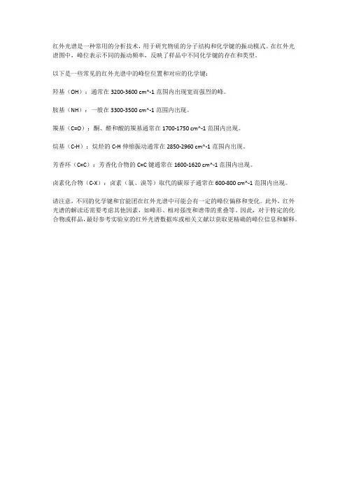 红外光谱出峰位置