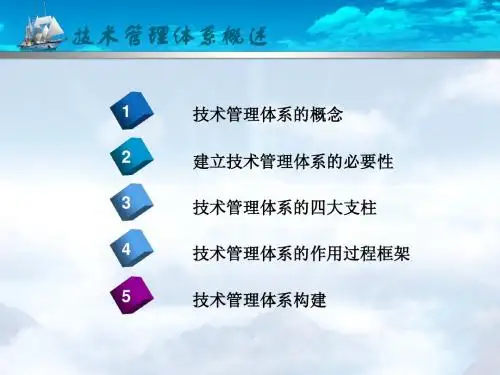 技术管理体系概述