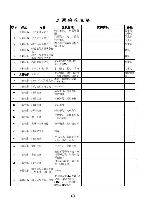 房屋验收表格