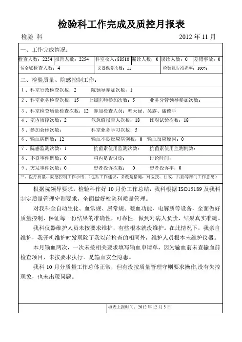 检验科工作完成及质控月报表11月
