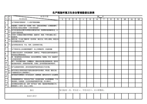 生产现场环境卫生检查记录表