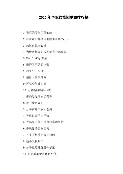 2020年毕业的校园歌曲排行榜
