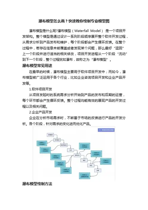 瀑布模型怎么画？快速教你绘制专业模型图