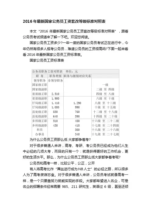 2016年最新国家公务员工资套改等级标准对照表