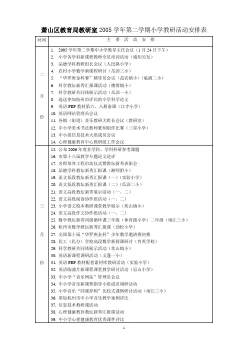 萧山区教育局教研室2005学年第二学期小学教研活动安排表
