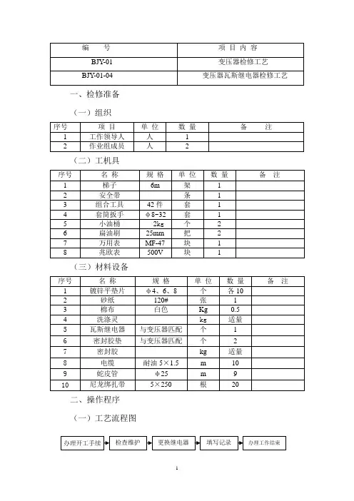 BJY-01-04 变压器瓦斯继电器检修工艺
