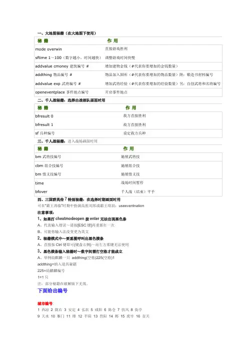 三国群英传秘籍