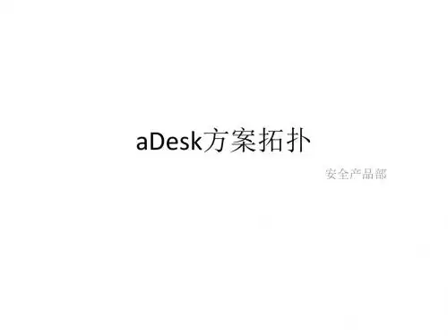 深信服aDesk_方案模板_拓扑图