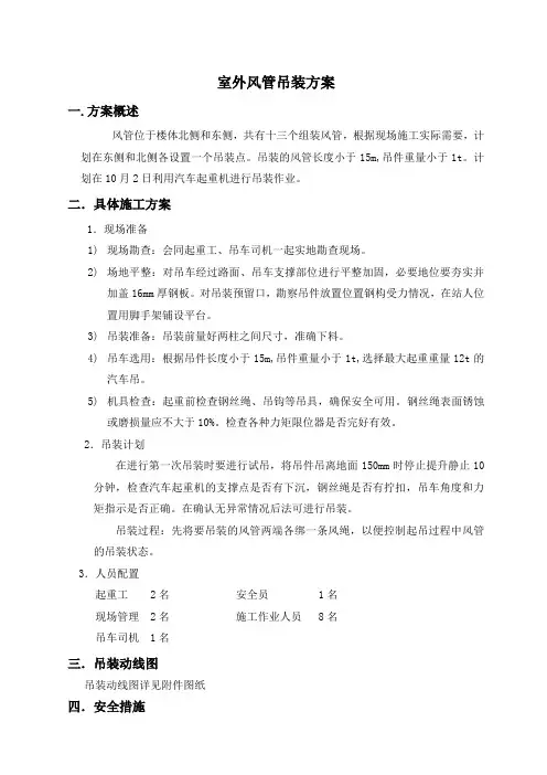风管吊装方案