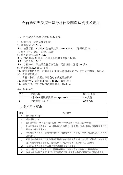 全自动荧光免疫定量分析仪及配套试剂技术要求