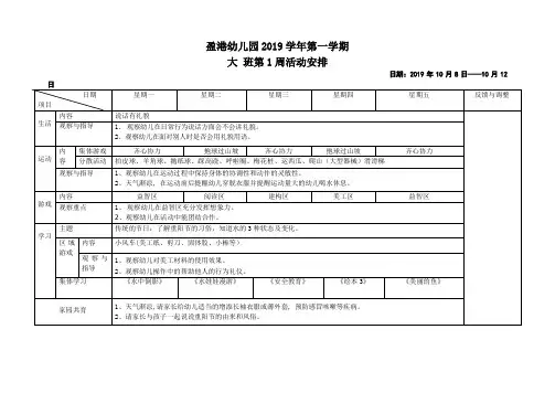 大班10月第1周周计划