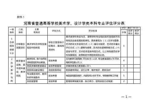 本科专业评估评分表