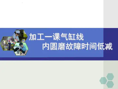 设备改善报告-机加工内圆磨设备故障递减
