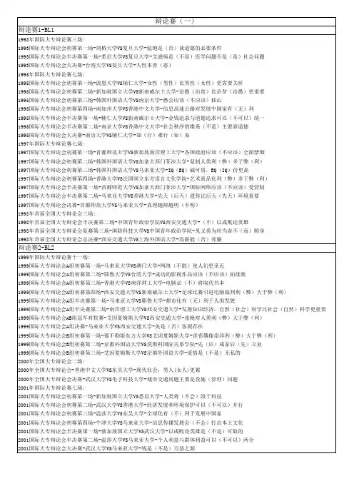 国际大专辩论赛题目