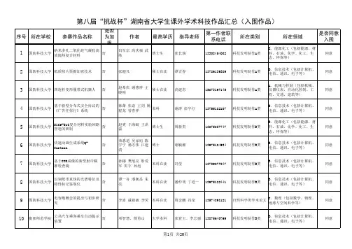 第八届“挑战杯”湖南省大学生课外学术科技作品汇总(入围作品)