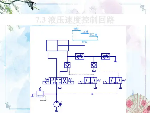 7.3液压速度控制回路——【液压传动与气动技术】