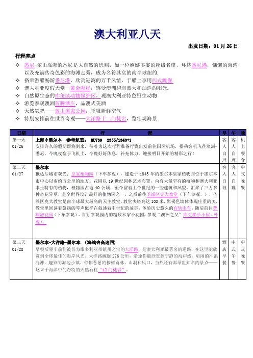 澳大利亚八天