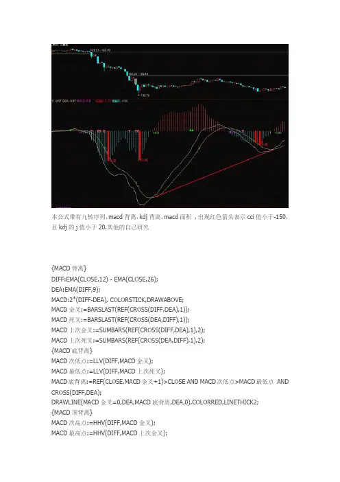 综合背离通达信指标公式源码
