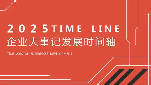 企业大事记发展时间轴PPT模板