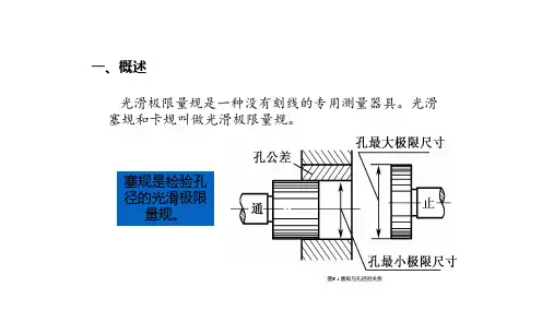 光滑极限量规的设计