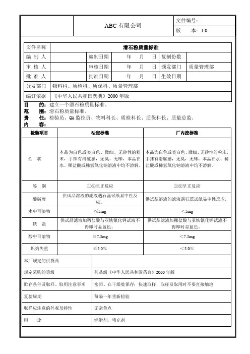 滑石粉质量标准