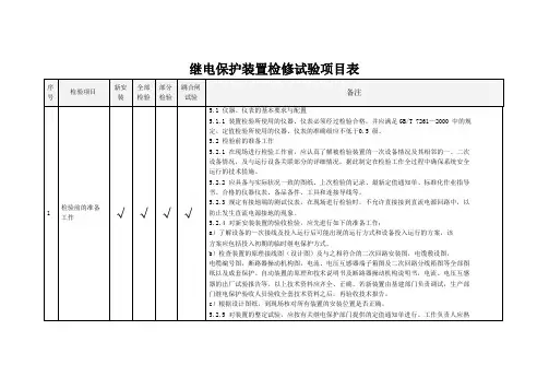 继电保护装置检修试验项目表(完整版)
