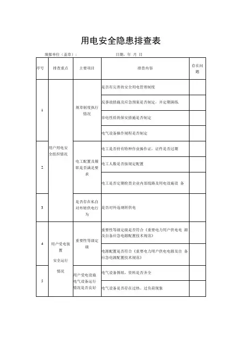 用电安全隐患排查表