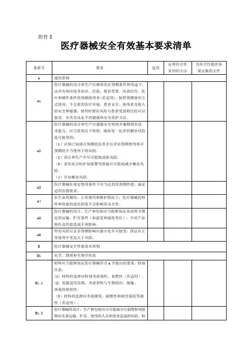 医疗器械安全有效性基本清单
