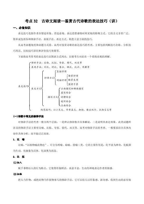 考点32：古诗文阅读—鉴赏古代诗歌的表达技巧(讲义)(原卷版)
