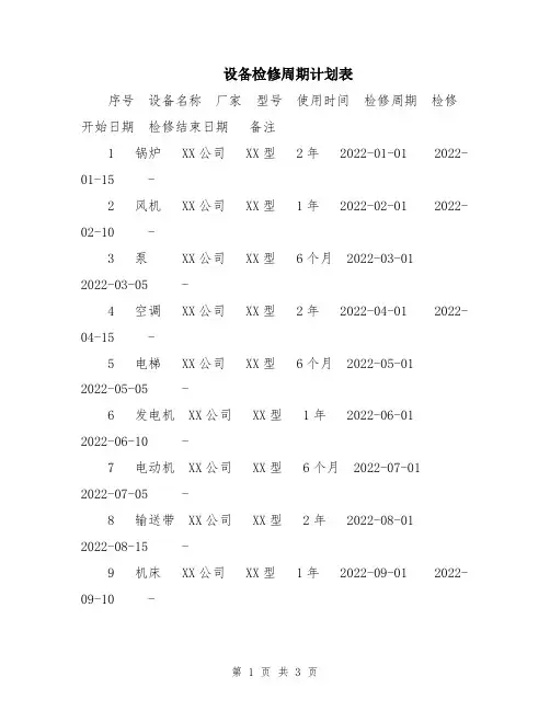 设备检修周期计划表