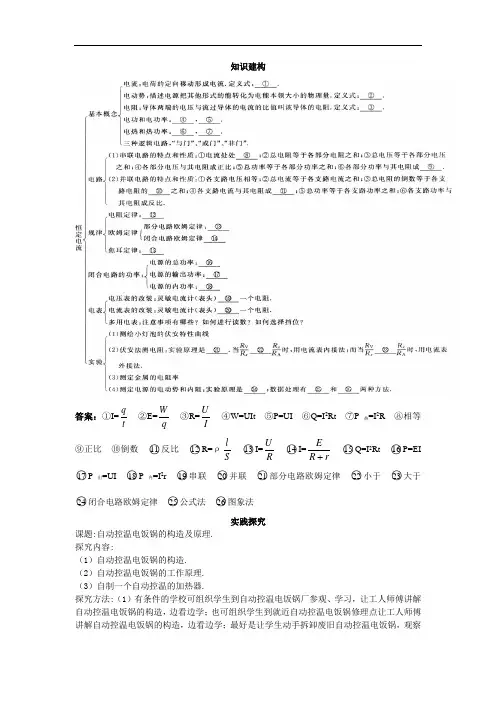 物理人教选修3-1本章小结第二章 恒定电流 含解析 精品