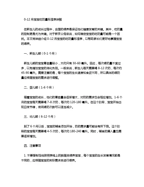 0到12月宝宝吃奶量标准表