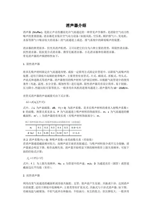消声器介绍