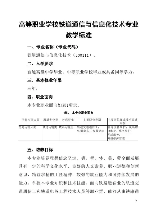 500111-高职铁道通信与信息化技术专业教学标准