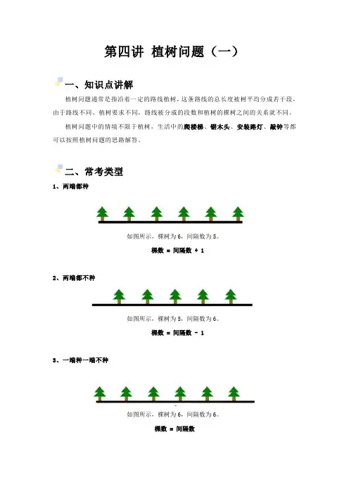  四年级数学人教版秋季奥数：第四讲 基础型植树问题