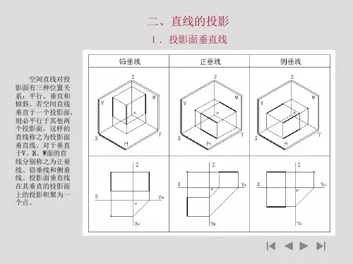点直线平面的投影课件