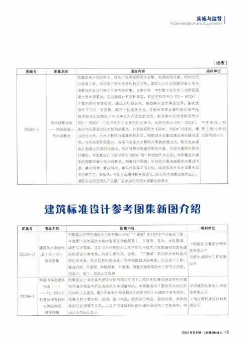 建筑标准设计参考图集新图介绍