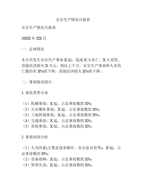安全生产情况月报表