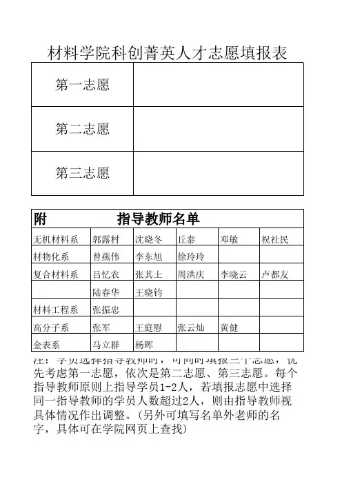 院科创菁英人才学校志愿填报表
