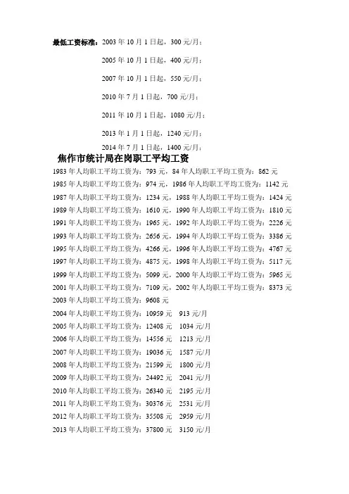 焦作最低工资及平均工资
