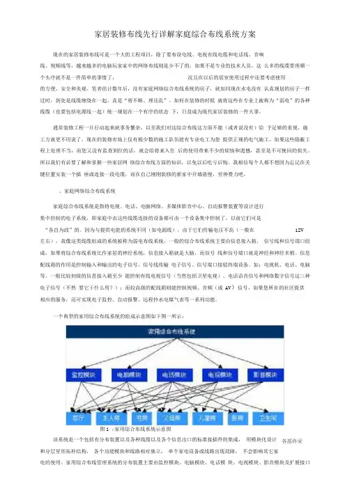 详解家庭综合布线系统方案