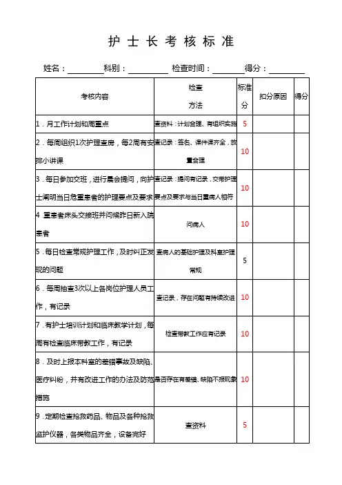 护士长考核标准