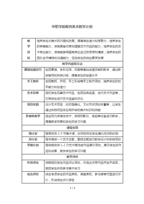 中职学前教育美术教学计划